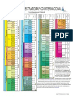 Cuadro Estratigrafico Internacional