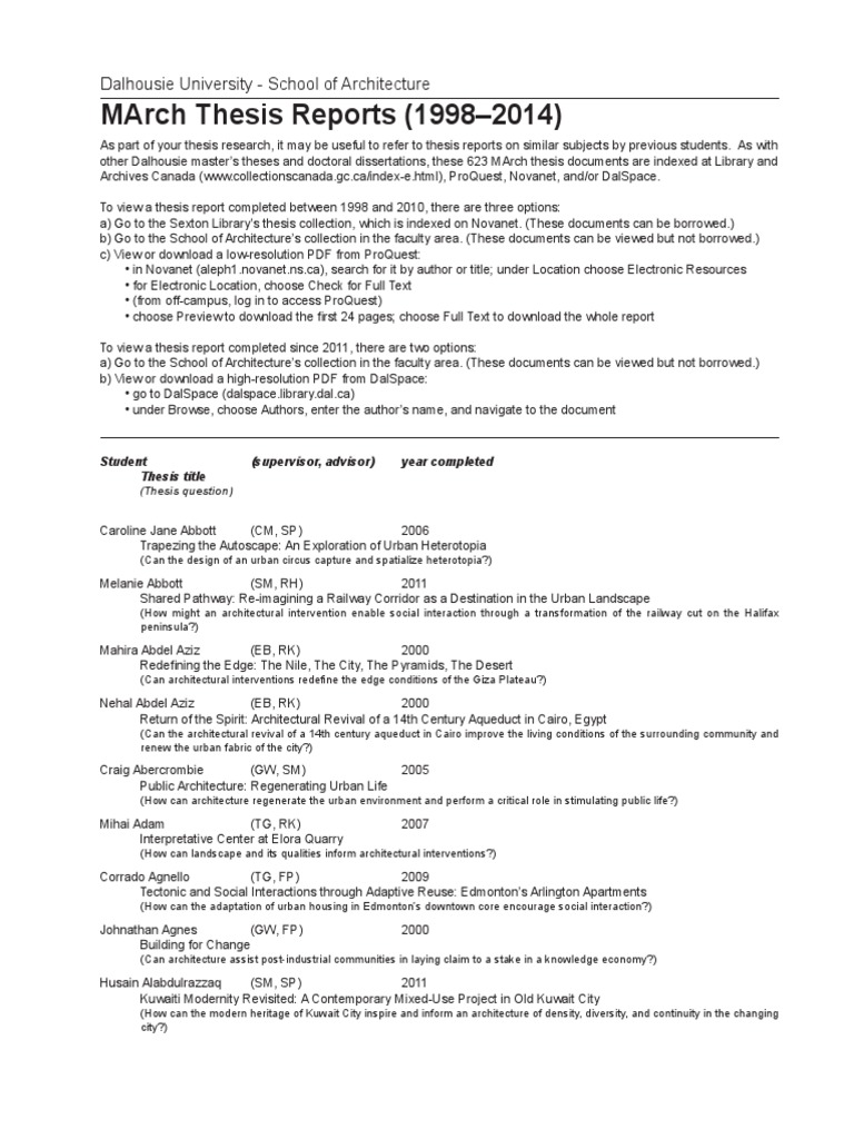Admission essay questions