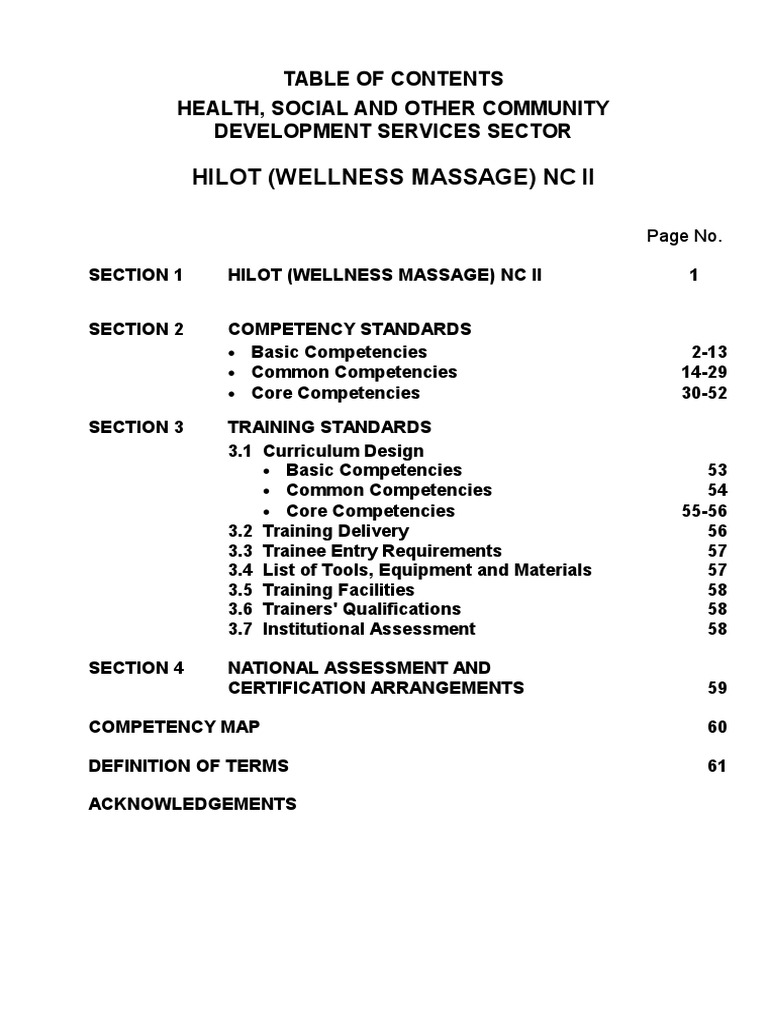 Training Regulations for Hilot (Wellness Massage) NC II Qualification | PDF