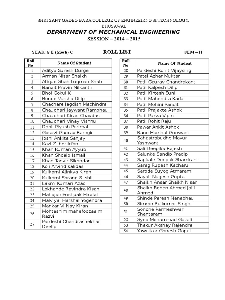 Se C Roll List 14-15 | PDF
