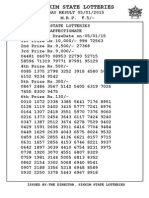 Issued By:The Director, Sikkim State Lotteries