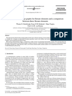 Dimensionless Design Graphs For Flexure Elements and A Comparison PDF