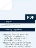 Systems Documentation Techniques