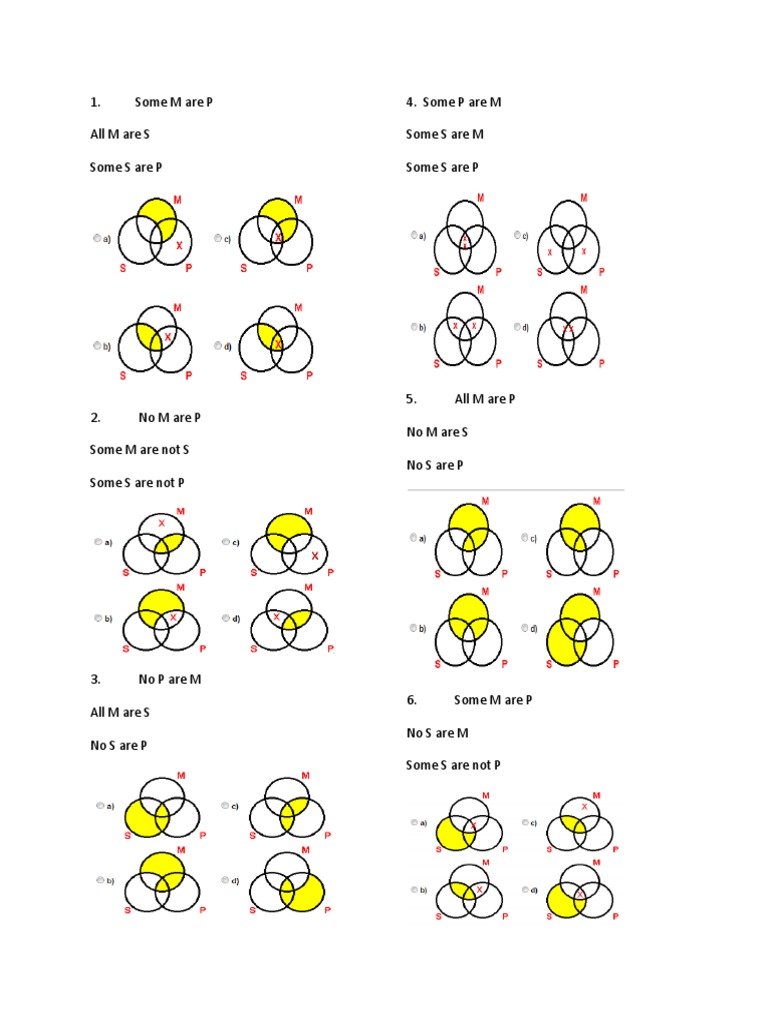 Syllogism Patterns for Logic Enthusiasts | PDF