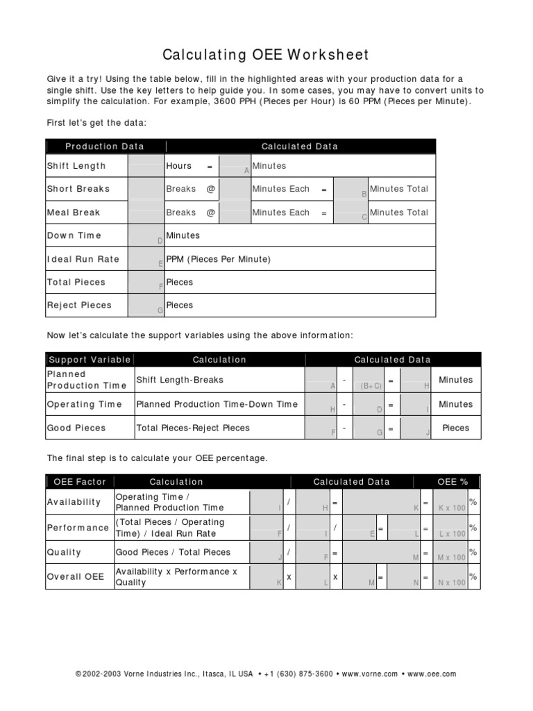 Calculating Oee Worksheet | PDF