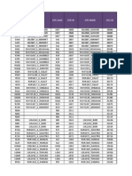 RF Data_Remaining Swap Sites - 21 Oct 2014