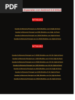 Download Modelos Especiales Con Android KitKat by TendenciaAndroid SN251715754 doc pdf