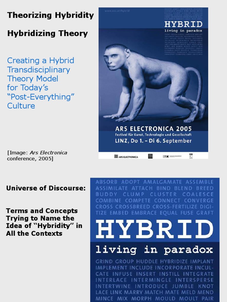 Theorizing Hybridity Hybridizing Theory | PDF | Discourse | Postmodernism