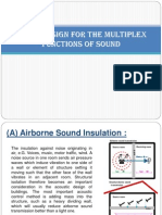 Sound Design and Acoustic Treatment in Multiplex Cinemas/TITLE