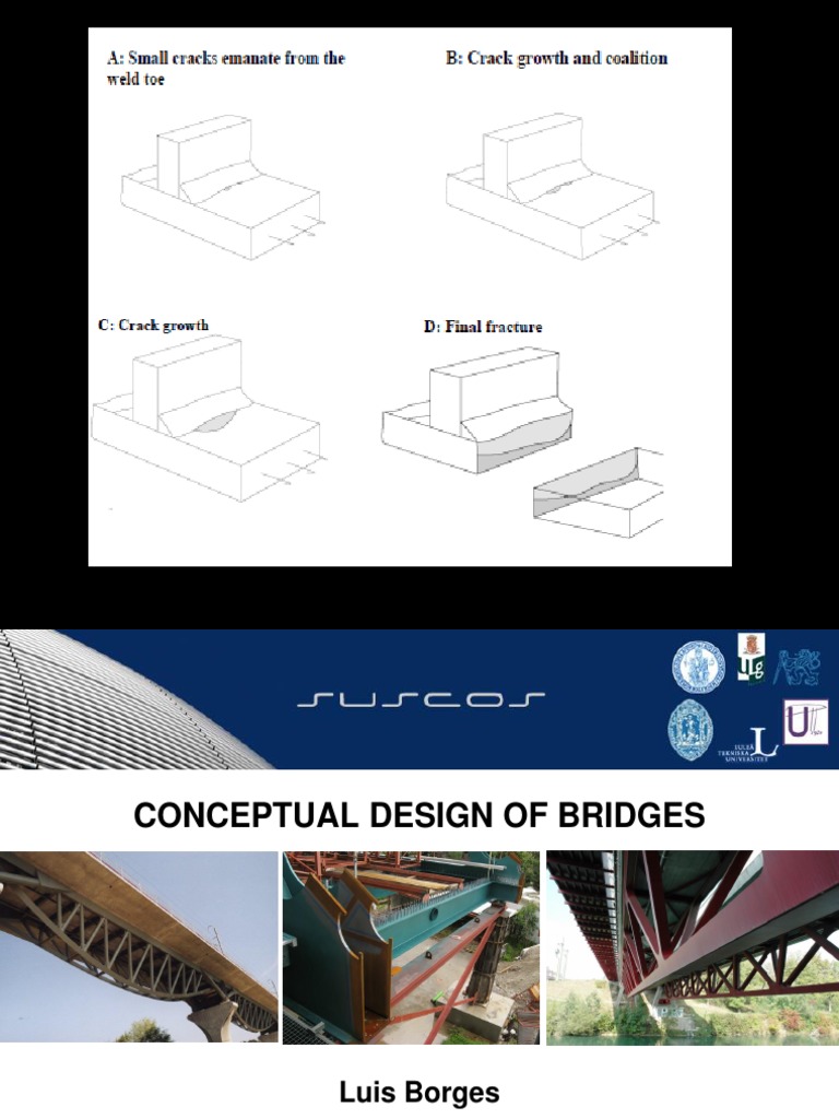 Suscos M Emmc Co3 Bridges Fatigue l4 PDF Fatigue (Material) Fracture