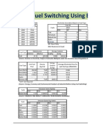 Chart in Microsoft PowerPoint