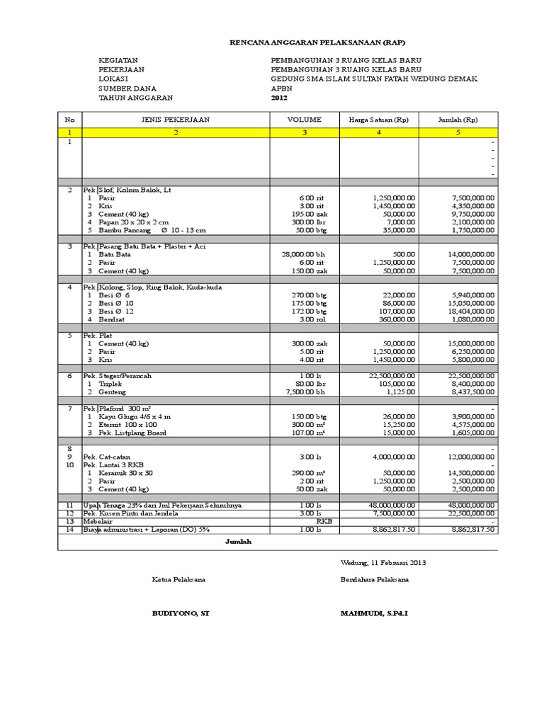 Rab RKB Sma Final | PDF