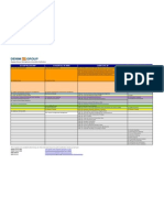 Http://Www.denimgroup.com/ Mappings Between Web Application Vulnerability Classifications