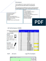 Drive Test Performance: - The Drive Test Tool With Multiple UE's, Scanner and GPS Can Be Used