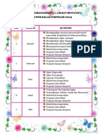 Carta Gantt Pemulihan Khas