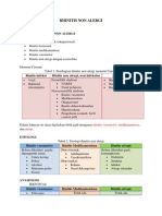 Rhinitis Non Alergi