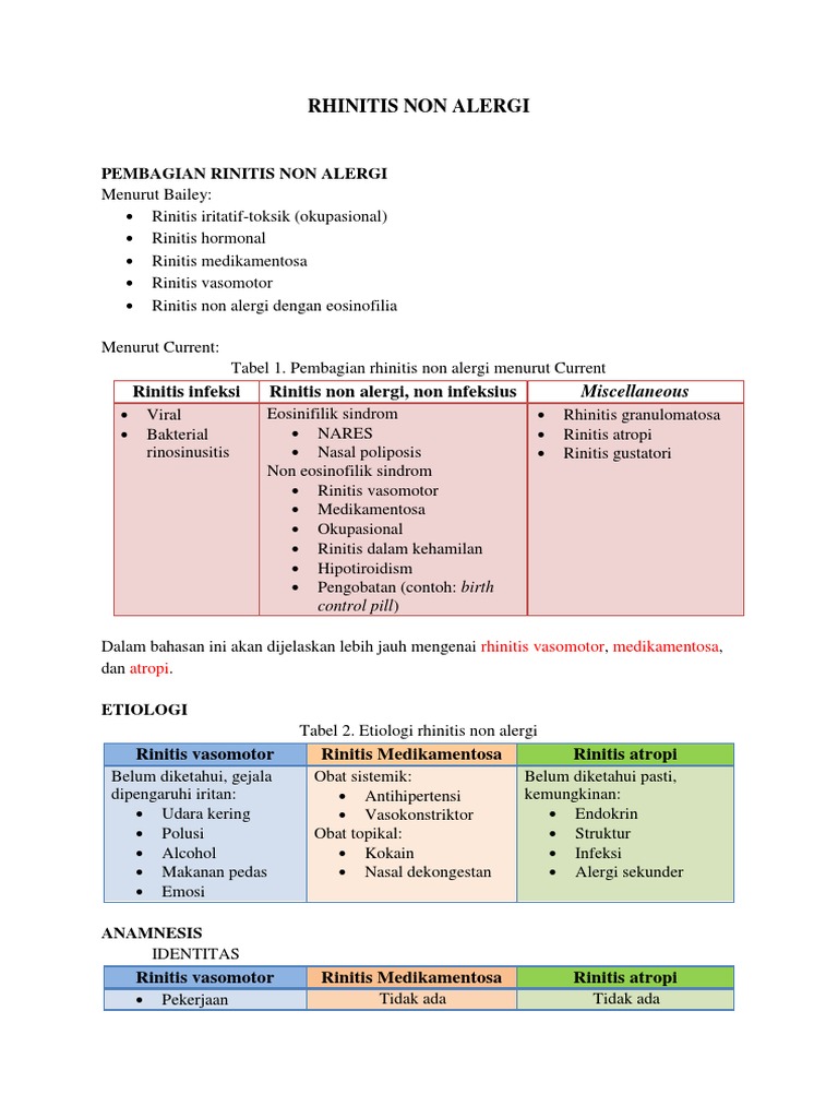 Klasifikasi dan Tatalaksana Rhinitis Non Alergi | PDF | Pengembangan ...