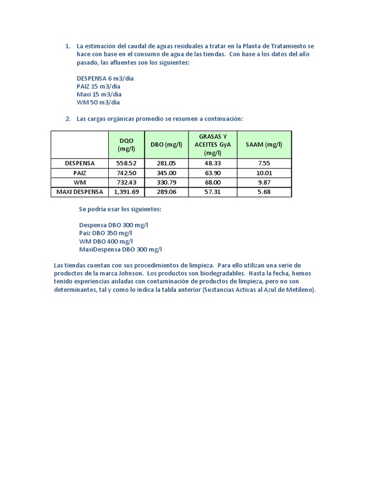 Estimación Del Caudal de Aguas Residuales A Tratar en La Planta de ...