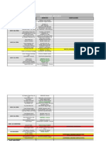 Elecciones Inspectores de Cauce DGI 