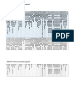 XML Sample Template