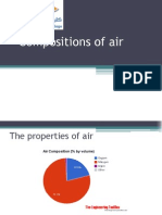 Compositions of Air