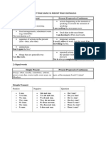 Simple Present Present Progressive/Continuous