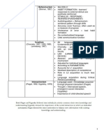 Learning Theo at A Glance - Summary