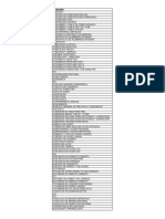 Diccionario de Indices Unificados