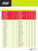 Download Lo studio del Cies sulla valutazione dei calciatori by Henry Smith SN251760227 doc pdf