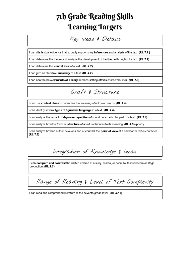 7th Grade Reading Skills Overview | PDF