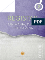 Registar Zanimanja Zvanja I Titula Žena