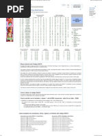 Codigo ASCII - , Barra Vertical, Pleca, Linea Vertical, Tabla Con Los ...