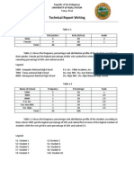 Technical Report Writing: University of Rizal System