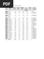 Download Radon test results in Clark County by KGW News SN251776490 doc pdf