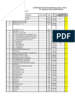 Logistic Report 014