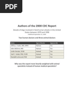Download Viewpoint The CDC Fatal Dog Attack Report Issued in 2000 Was Positively Biased by DogsBiteorg SN25178614 doc pdf