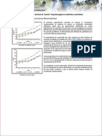 Crecimiento_compensatorio de Alevinos de Paiche