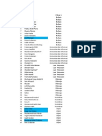 Rekap Data Pilihan Departemen 29