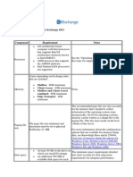 Hardware Requirements For Exchange 2013