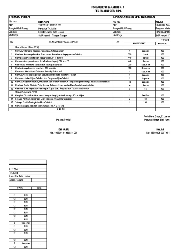 Contoh SKP HALIMI_ TU sbegai Contoh.xlsx