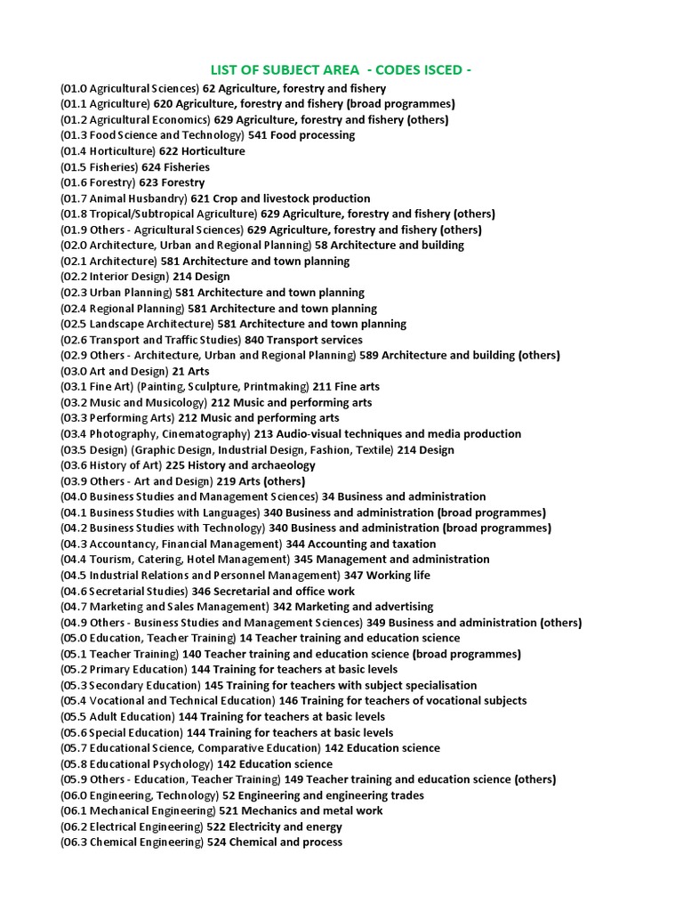 ISCED Subject Area Codes 2024 | PDF | Engineering | Geography