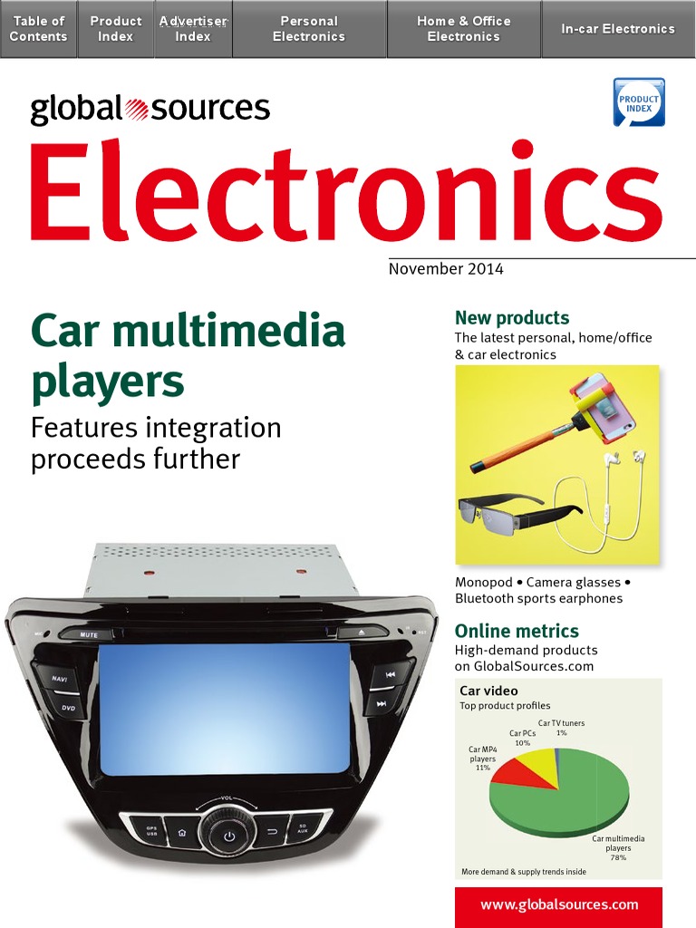 Инструкция