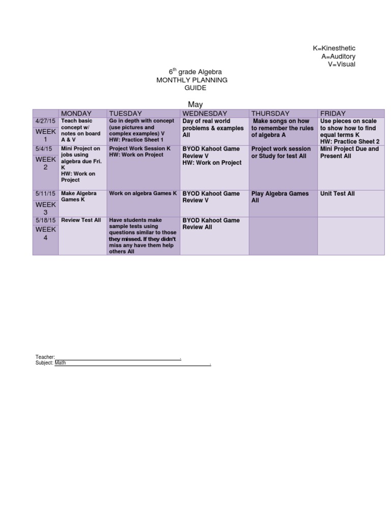 Monthly Lesson Plan | PDF