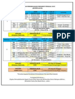 Perincian Persekolahan Mengikut Penggal 2014