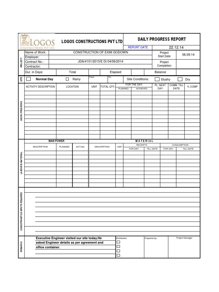 Daily Progress Report  PDF Regarding Construction Daily Progress Report Template