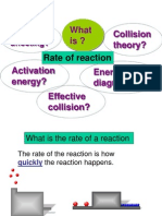 What Is? Collision Theory?: Factors Affecting?