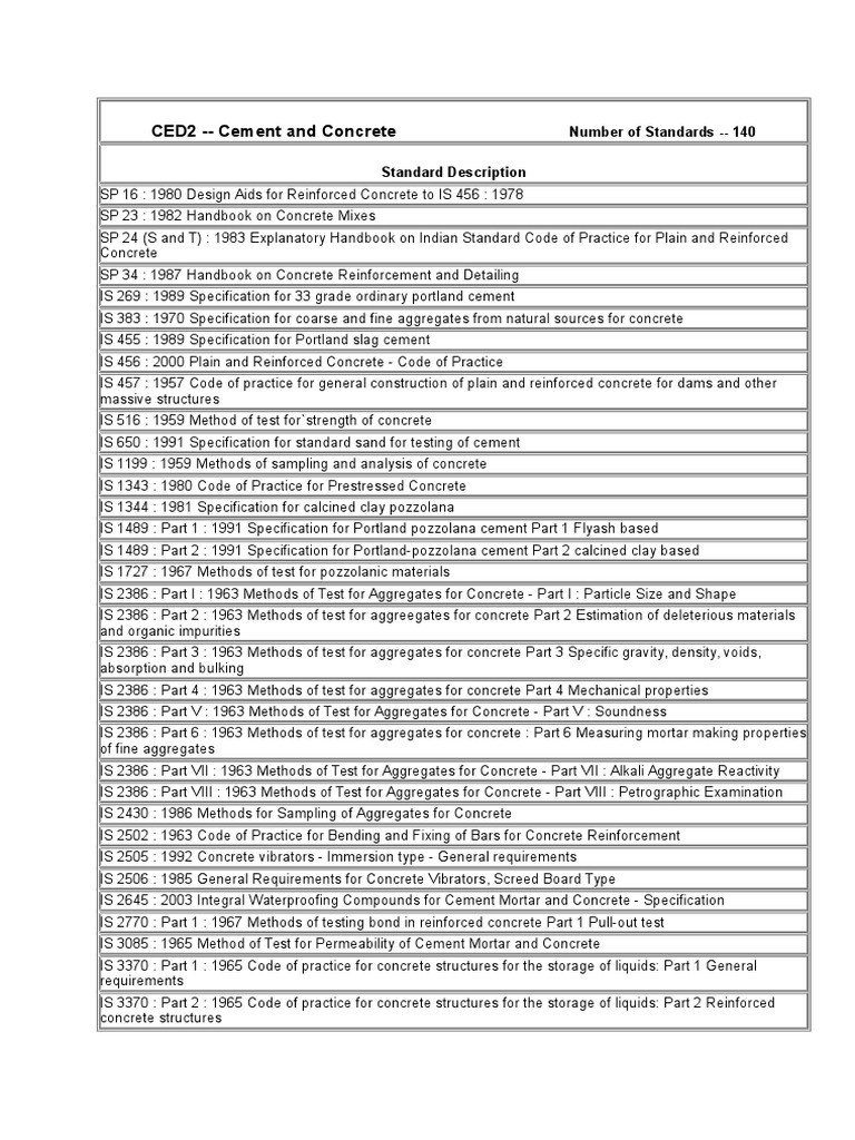 A Comprehensive Overview of Indian Standards Related to Cement ...
