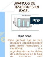 Graficos de Cotizaciones en Excel