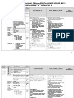 Rancangan Pelajaran T4 Johor 2015