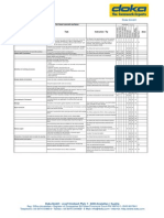 Checklist Fair-Facedconcrete PDF